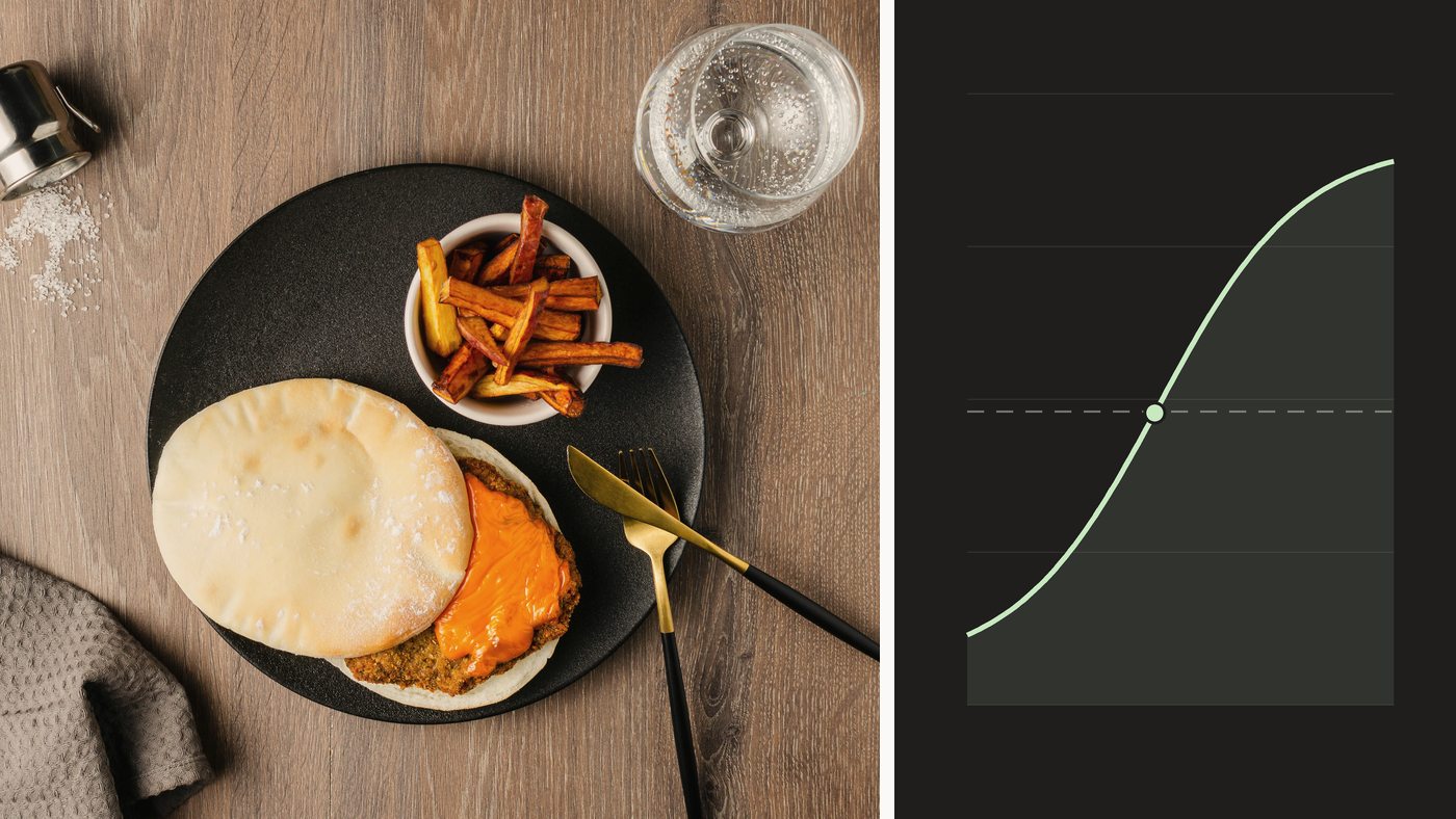 Mesa de cafetería con plato servido junto a una curva de margen que cruza el punto de equilibrio